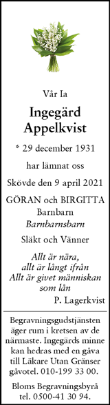 Svenska Dagbladet