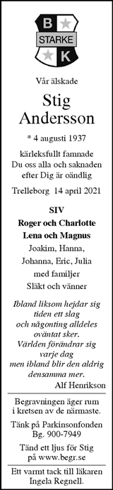 Trelleborgs Allehanda