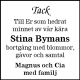 Blekinge Läns Tidning,Sydöstran