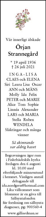 Svenska Dagbladet