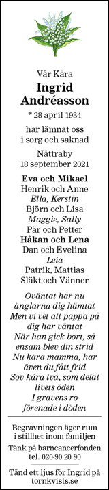 Blekinge Läns Tidning,Sydöstran