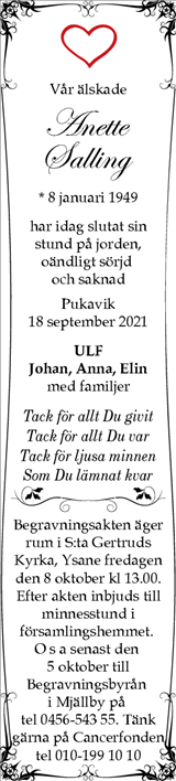 Blekinge Läns Tidning,Barometern