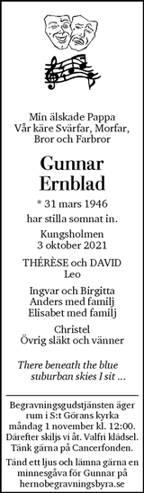Dagens Nyheter