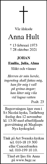 Trelleborgs Allehanda