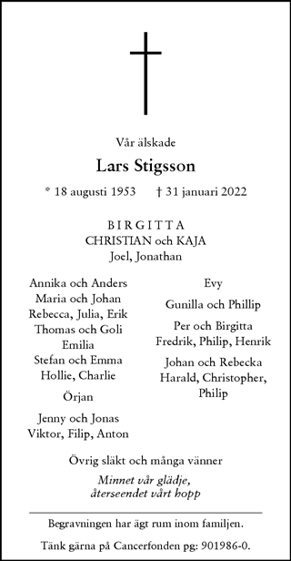 Svenska Dagbladet