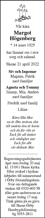 Markbladet