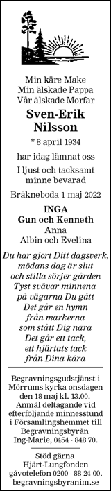 Blekinge Läns Tidning,Sydöstran