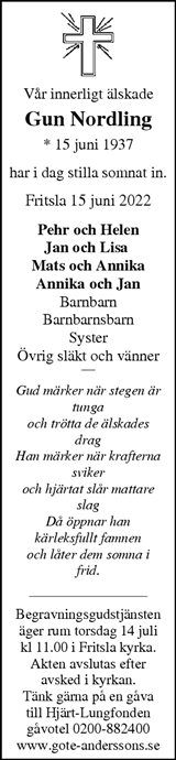 Markbladet