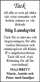 Markbladet
