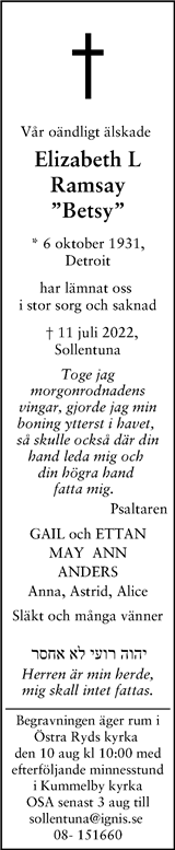 Svenska Dagbladet