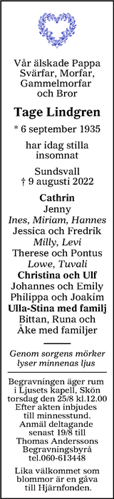 Sundsvalls Tidning