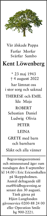 Svenska Dagbladet