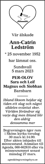 Sundsvalls Tidning