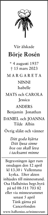 Svenska Dagbladet
