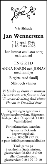 Mitt i Skärholmen