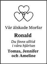 Sundsvalls Tidning
