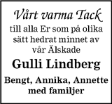 Blekinge Läns Tidning,Sydöstran