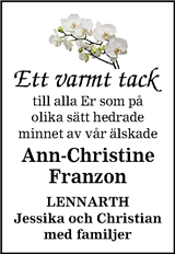 Blekinge Läns Tidning,Sydöstran