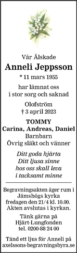 Blekinge Läns Tidning,Sydöstran