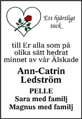 Sundsvalls Tidning