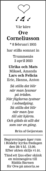 Blekinge Läns Tidning,Barometern