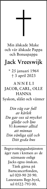 Svenska Dagbladet