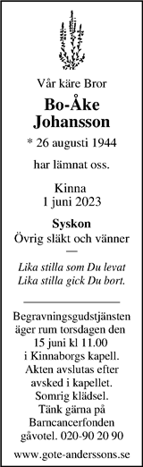 Markbladet