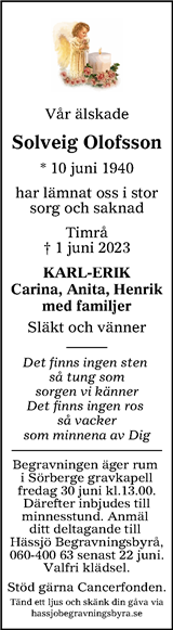 Sundsvalls Tidning