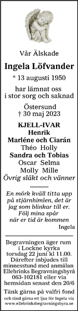Östersunds-Posten