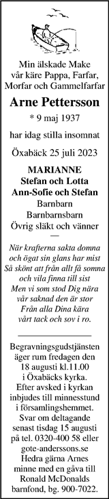 Markbladet
