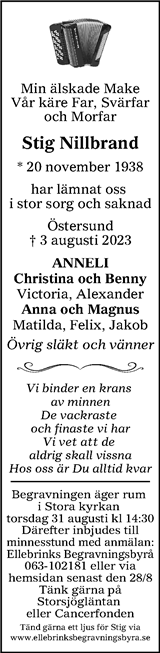 Sundsvalls Tidning