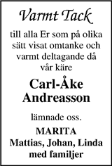 Markbladet