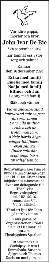 Blekinge Läns Tidning,Barometern