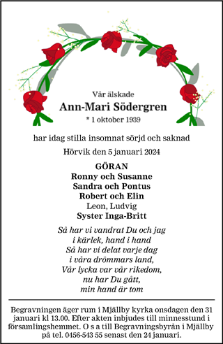Blekinge Läns Tidning,Sydöstran