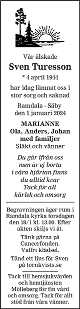 Blekinge Läns Tidning