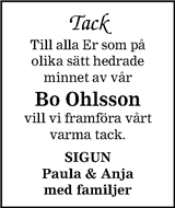 Blekinge Läns Tidning,Sydöstran