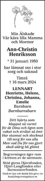 Sundsvalls Tidning