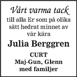 Smålandsposten,Blekinge Läns Tidning