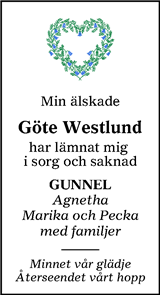 Sundsvalls Tidning