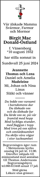 Sundsvalls Tidning