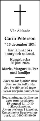 Sundsvalls Tidning