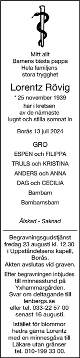 Borås Tidning