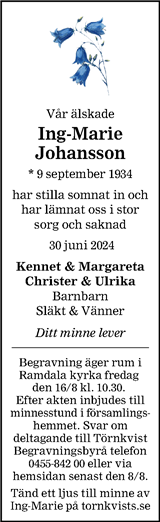 Blekinge Läns Tidning,Sydöstran