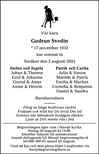 Sundsvalls Tidning