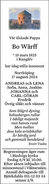 Norrköpings Tidningar