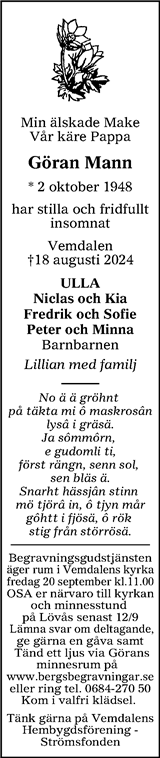 Tidningen Härjedalen