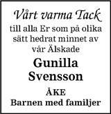 Blekinge Läns Tidning,Sydöstran