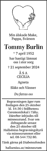 Dagens Nyheter