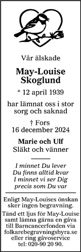 Lokalt i Dalarna (fd Annonsbladet Dalarna)