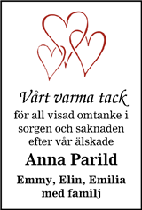 Barometern,Oskarshamns Tidningen